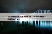 excel课程表斜线里字怎么调，excel做课程表画斜线输入汉字