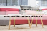 中西医执业医师分数线（中西医医师分数查询时间14）